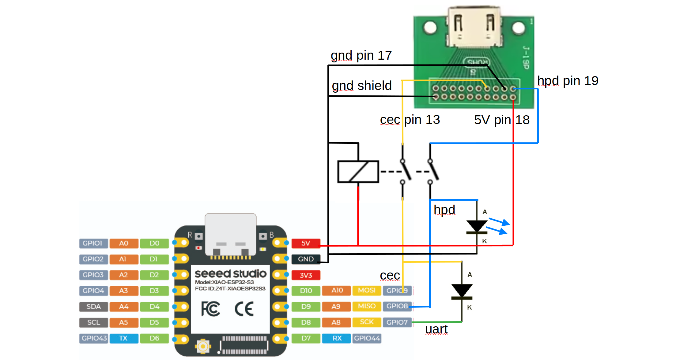 Schematics with HPD and UART